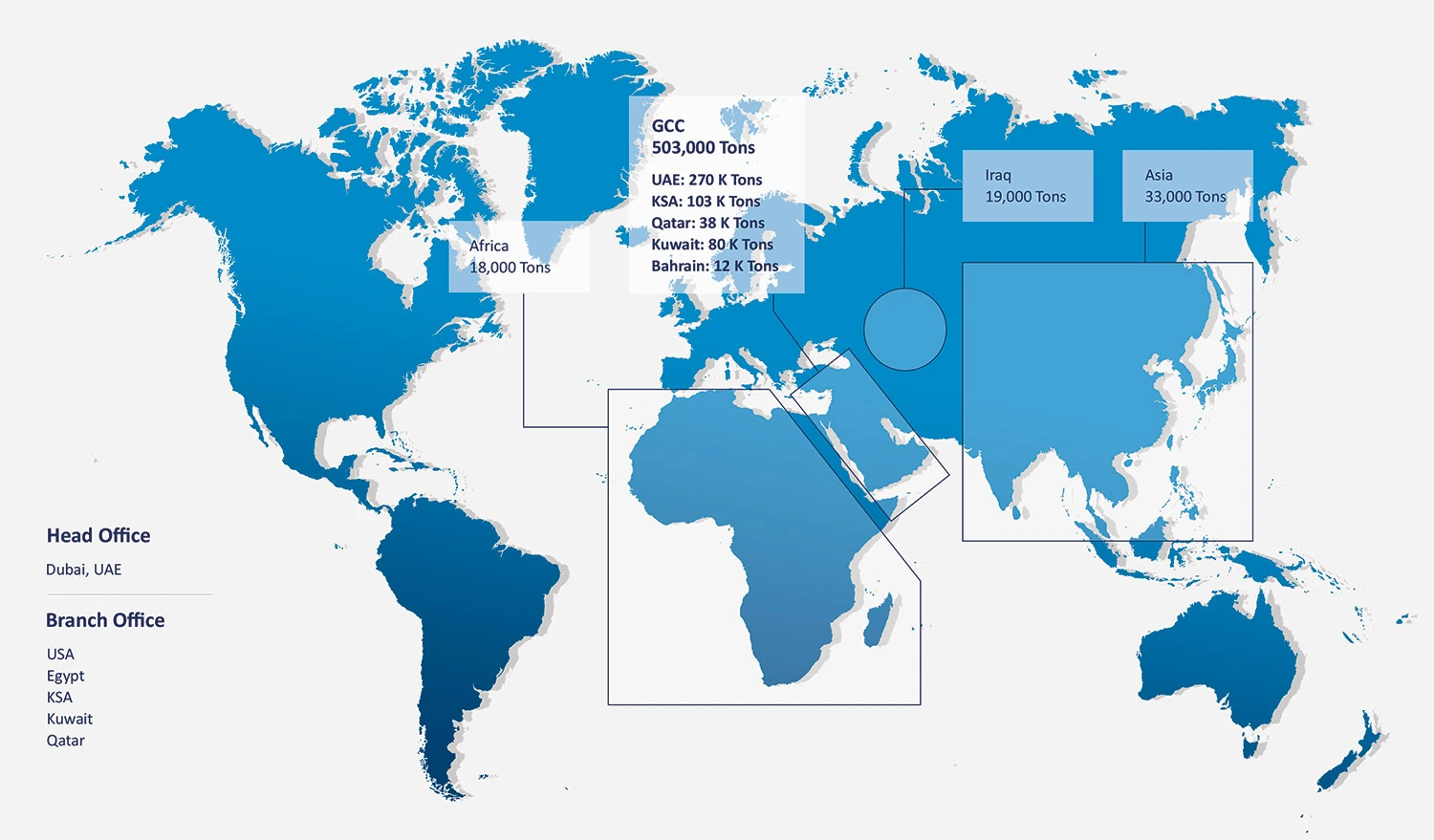  Assent Steel Industries Global Presence